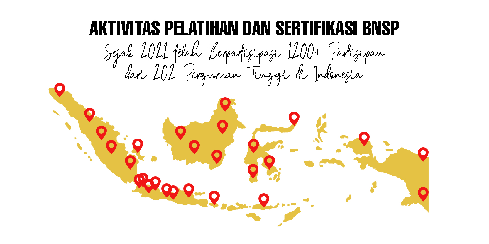 Header-Web_Univ-BSNP_2500p_v2